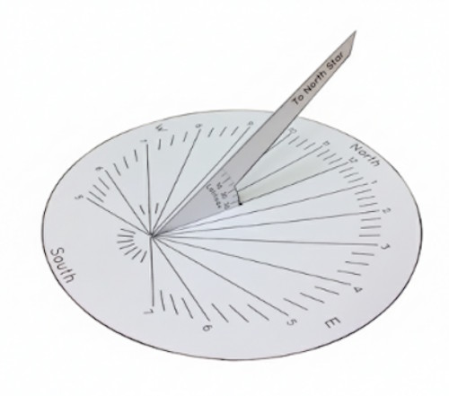 horizontal sundial