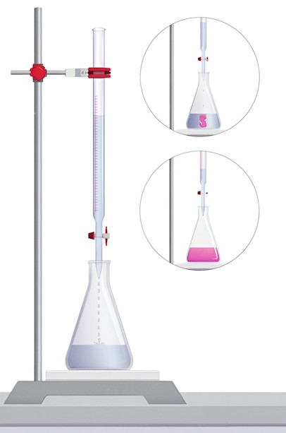 titration