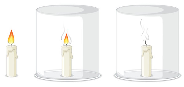 burning candle covered with glass