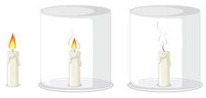 burning candle covered with glass