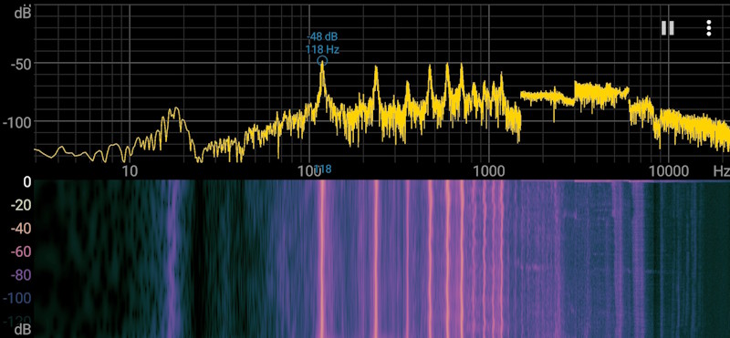 Pitch and Frequency of Human Voices